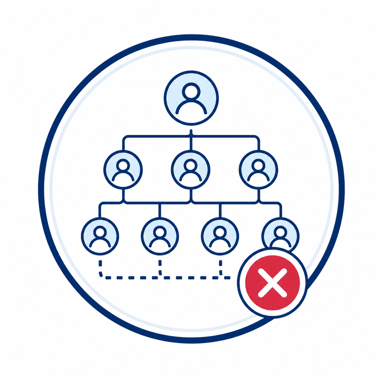 Too many intermediaries icon